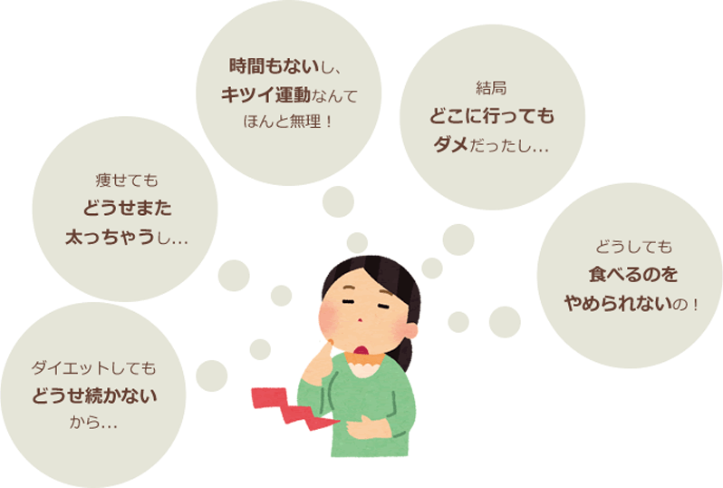 ダイエットしたいと考えている女性