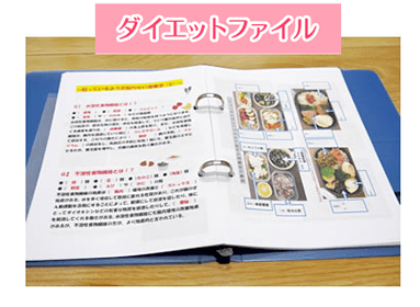 ダイエットファイル